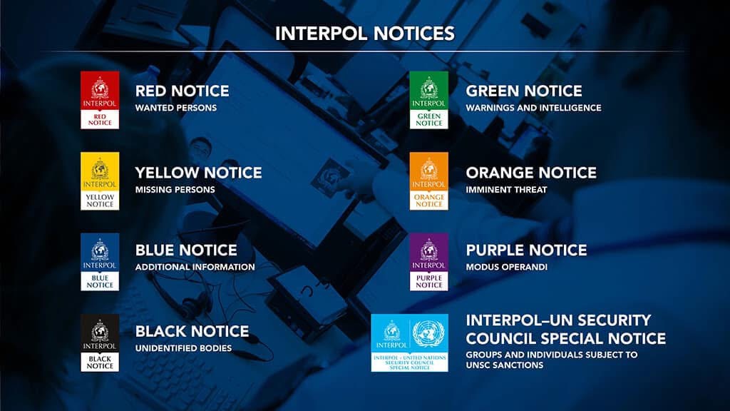 Interpoli teated — punane, kollane, roheline, oranž, sinine, lilla, must